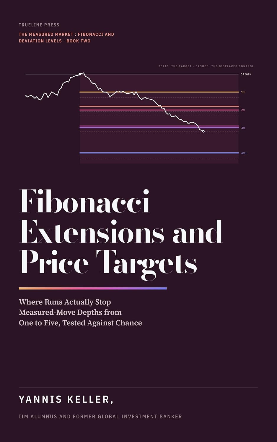 capítulo por capítulo baixar Fibonacci Extensions and Price Targets: Where Runs Actually Stop: Measured-Move Depths from One to Five, Tested Against Chance (The Measured Market: Fibonacci... Deviation Levels Book 2) (English Edition)