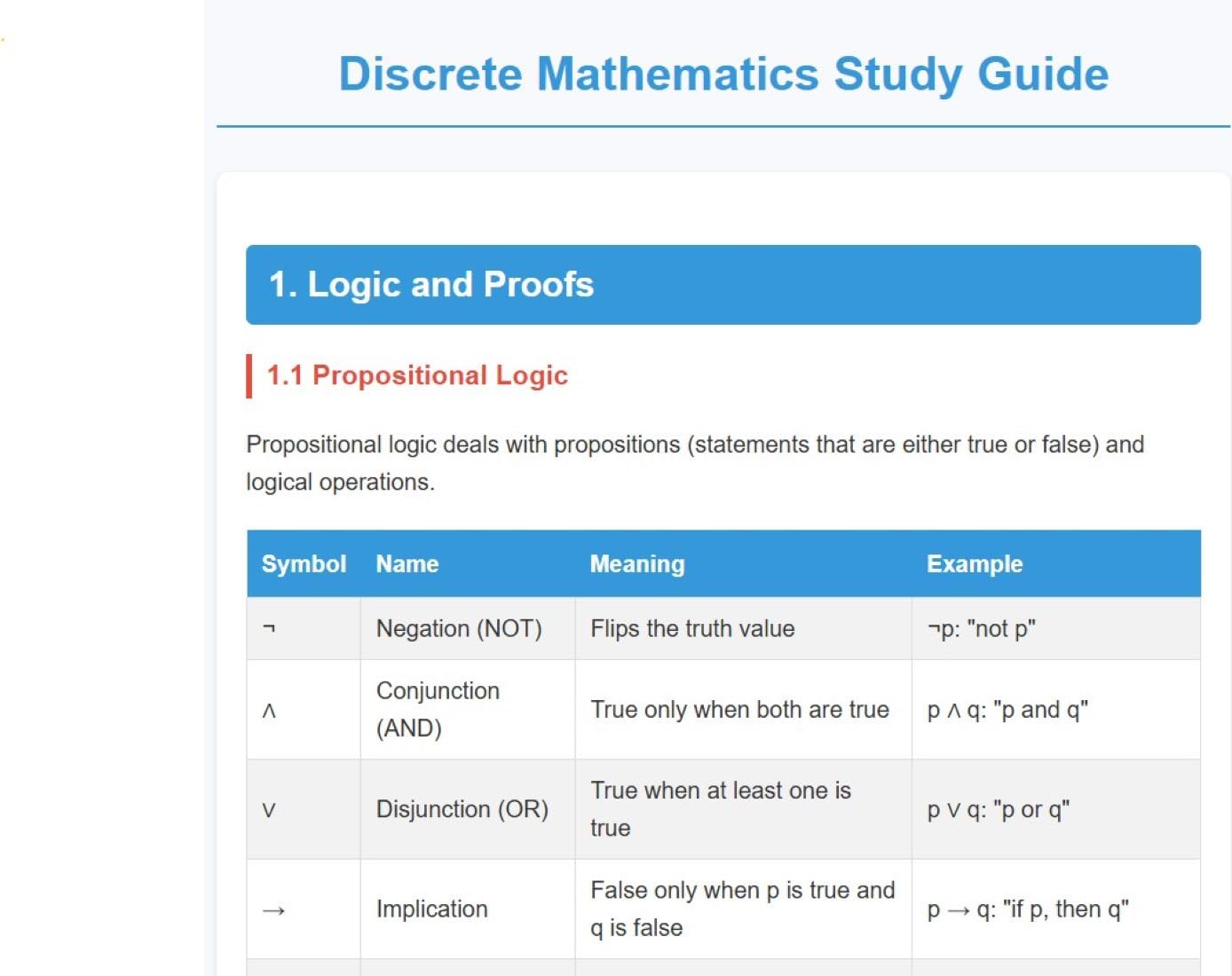 ler totalmente Discrete Mathematics Essentials: A Quick Study Guide & Academic Reference: Learn the Core Concepts, Applications & Problem Solving for Computer Science, Engineering, and Beginners. (English Edition)