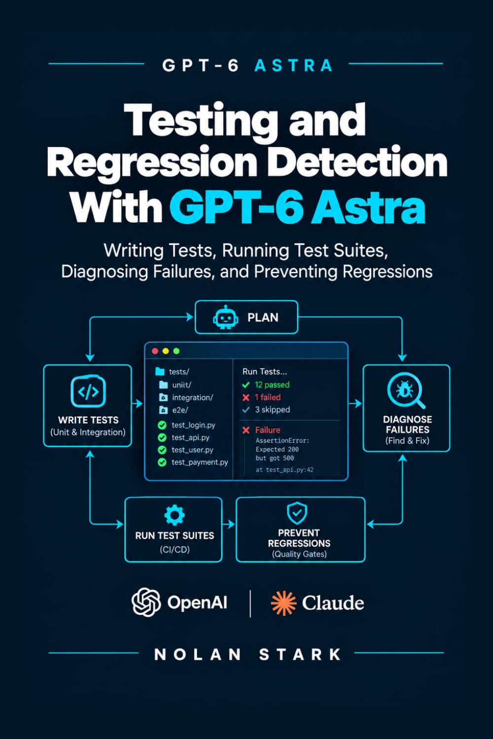 ler totalmente Testing and Regression Detection With GPT-6 Astra: Writing Tests, Running Test Suites, Diagnosing Failures, and Preventing Regressions