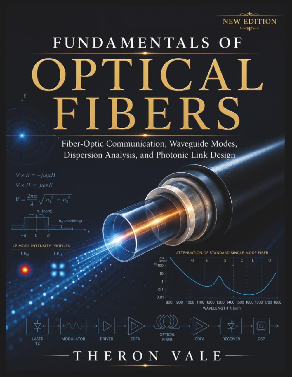 Fundamentals of Optical Fibers: Fiber-Optic Communication, Waveguide Modes, Dispersion Analysis, and Photonic Link Design (Engineering Mastery Series) baixar o livro de graça