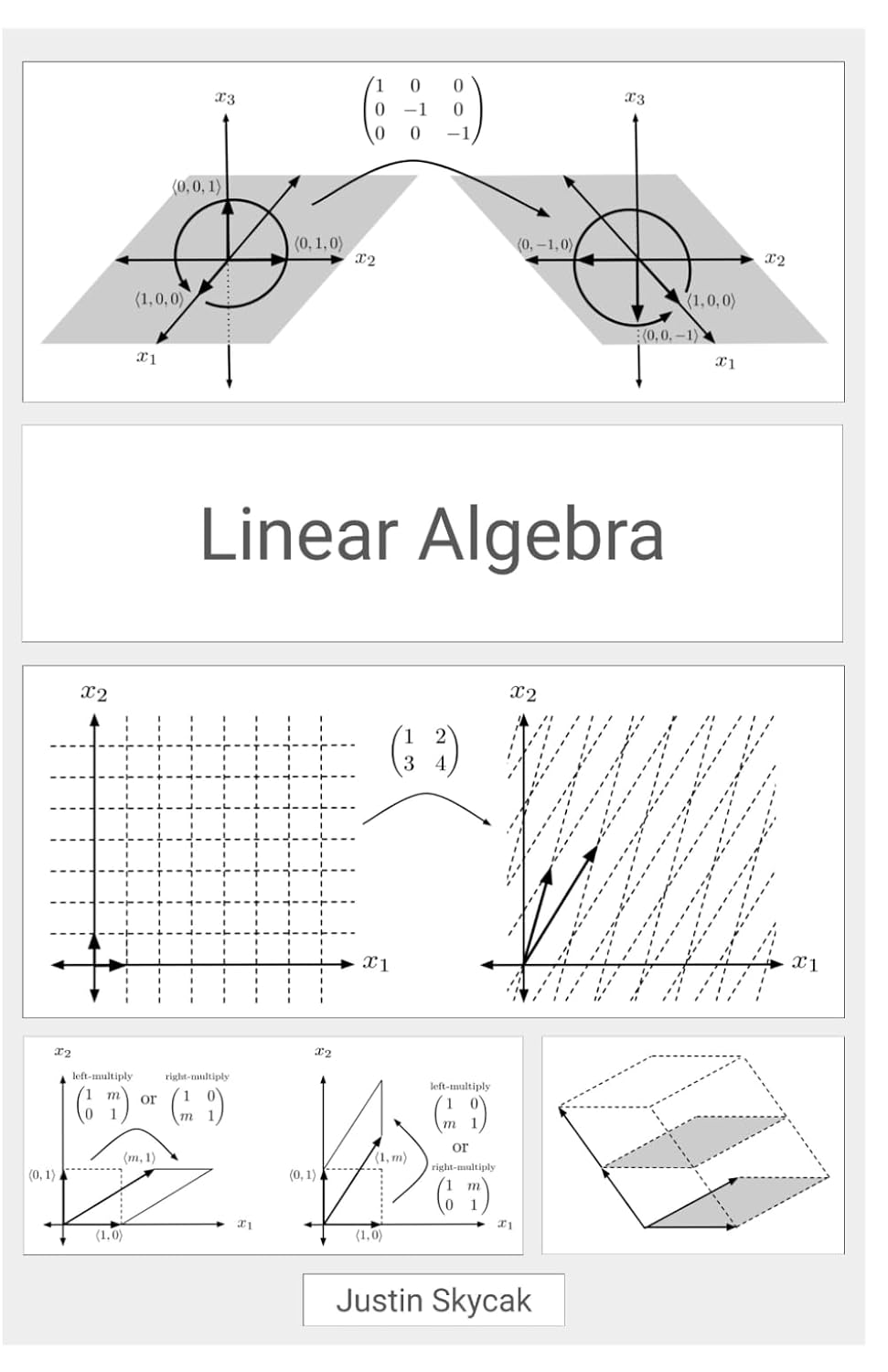 capítulo por capítulo baixar Justin Math: Linear Algebra