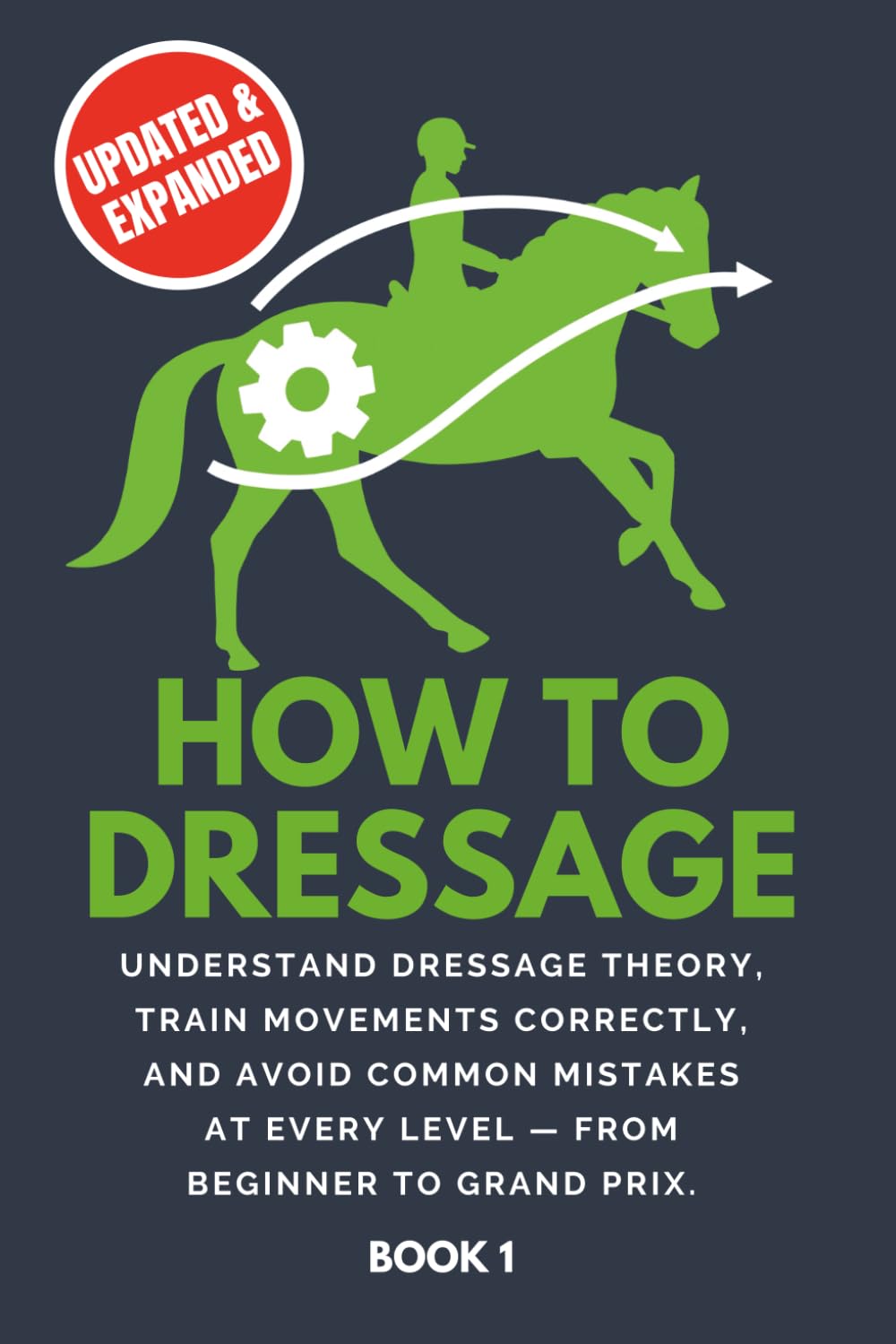 How To Dressage: Understand dressage theory, train movements correctly, and avoid common mistakes at every level - from beginner to Grand Prix. baixar livro de graça