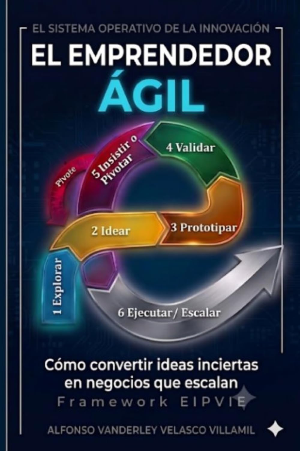 El Emprendedor Ágil: El sistema EIPVIE para convertir ideas inciertas en negocios que escalan (Spanish Edition) baixar o livro de graça