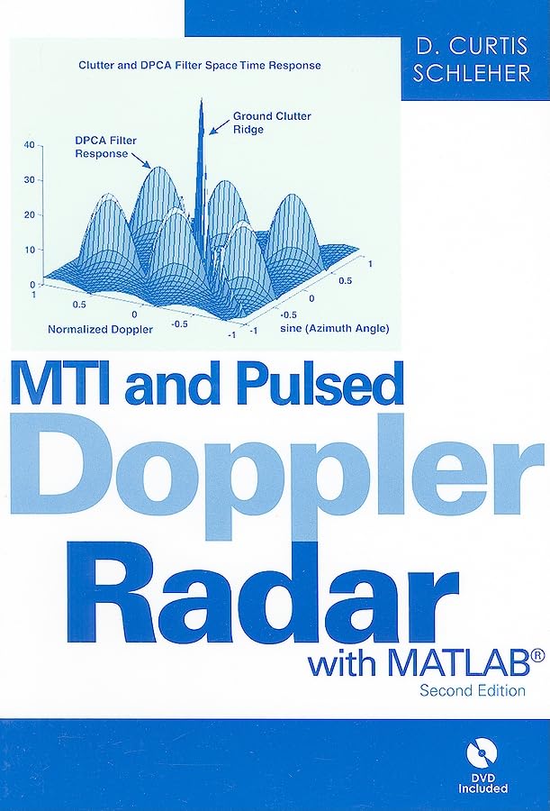 MTI and Pulsed Doppler Radar with MATLAB