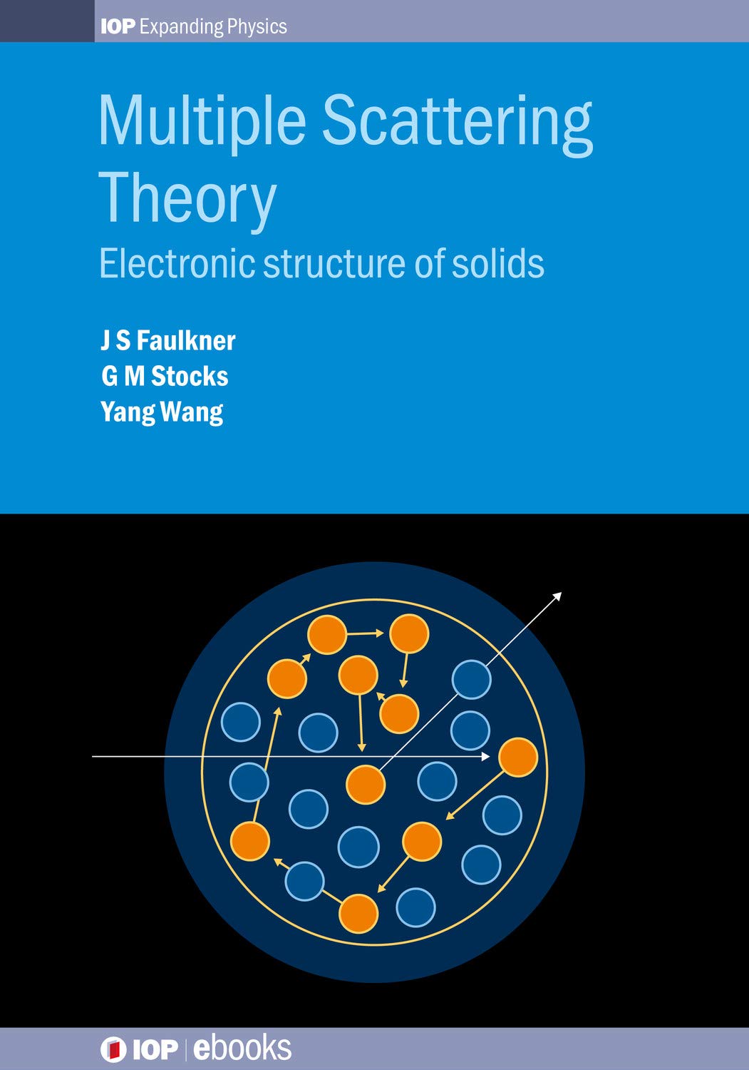 capítulo por capítulo baixar Multiple Scattering Theory: Electronic structure of solids (English Edition)