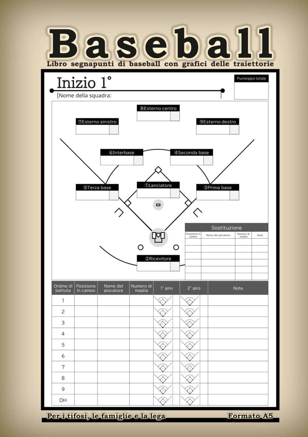 capítulo por capítulo baixar Libro segnapunti di baseball con grafici delle traiettorie: Tracker di gioco facile da usare 1 pagina per inning | Include grandi grafici delle... leghe amatoriali Formato A5 (Italian Edition)