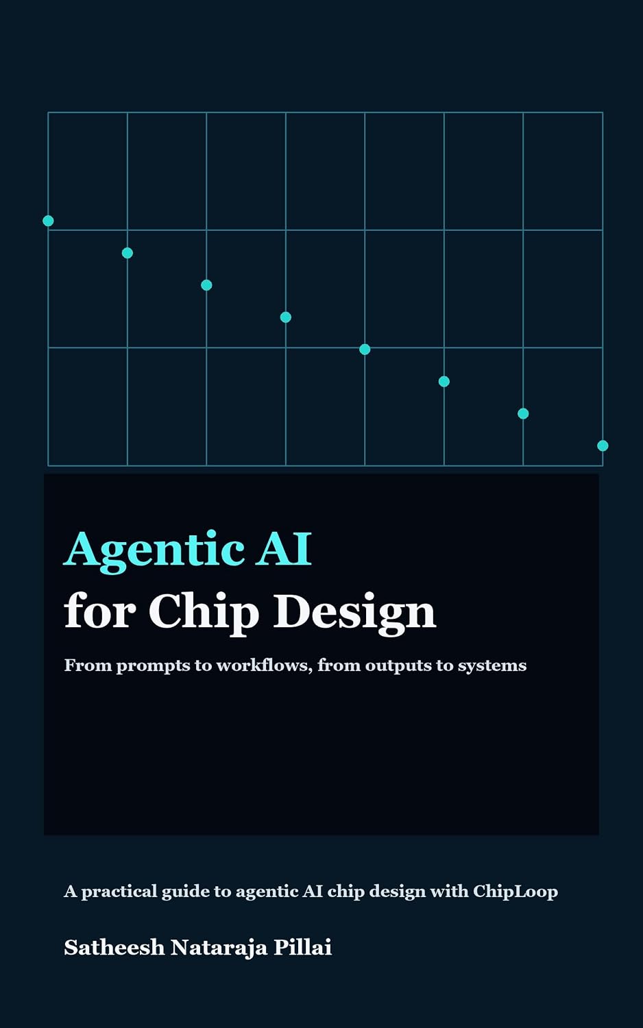 ler totalmente Agentic AI for Chip Design: From Prompts to Workflows, From Outputs to Systems (English Edition)