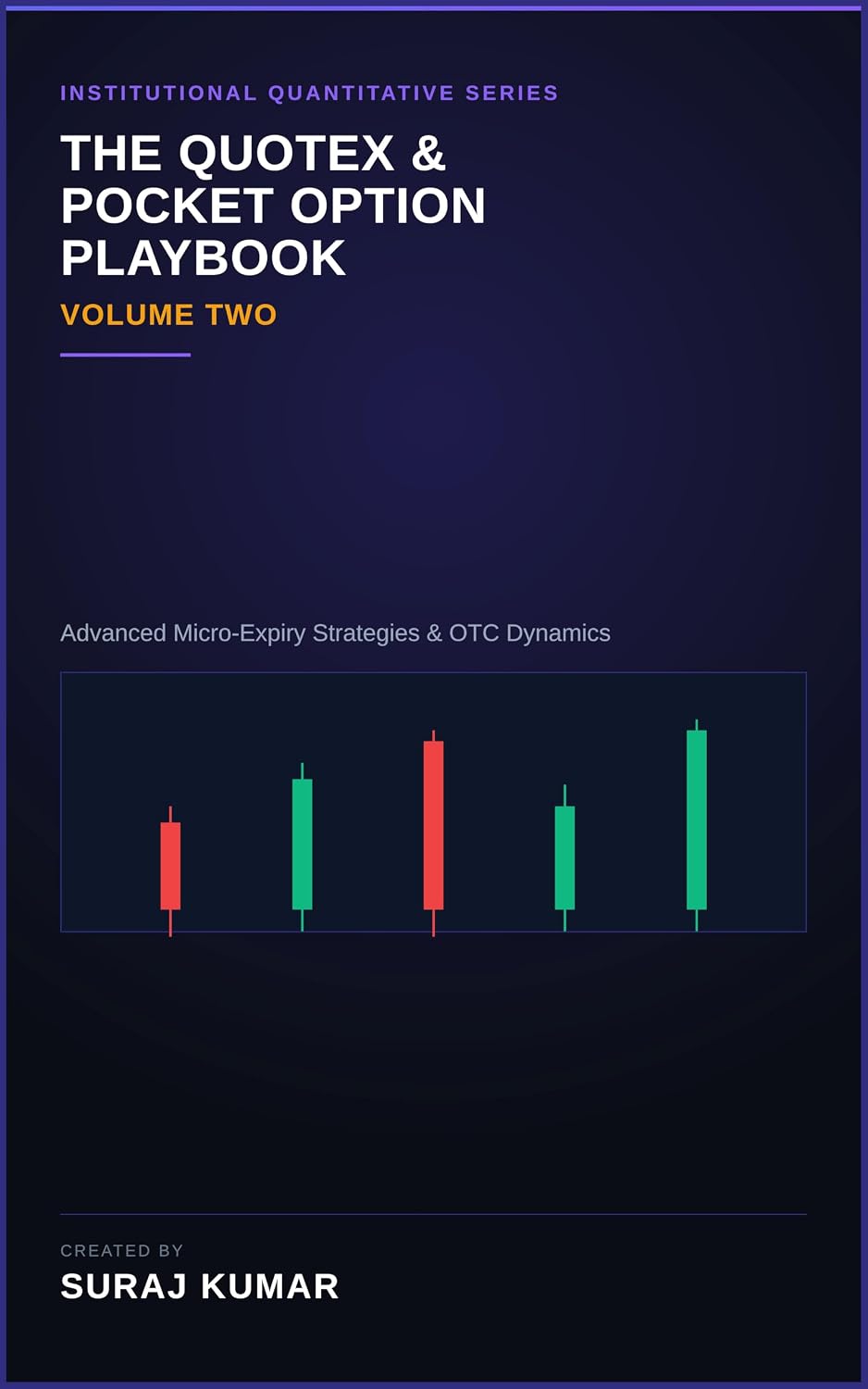 THE QUOTEX & POCKET OPTION PLAYBOOK: Volume Two: Advanced Micro-Expiry Strategies & OTC Dynamics (English Edition) baixar livro de graça
