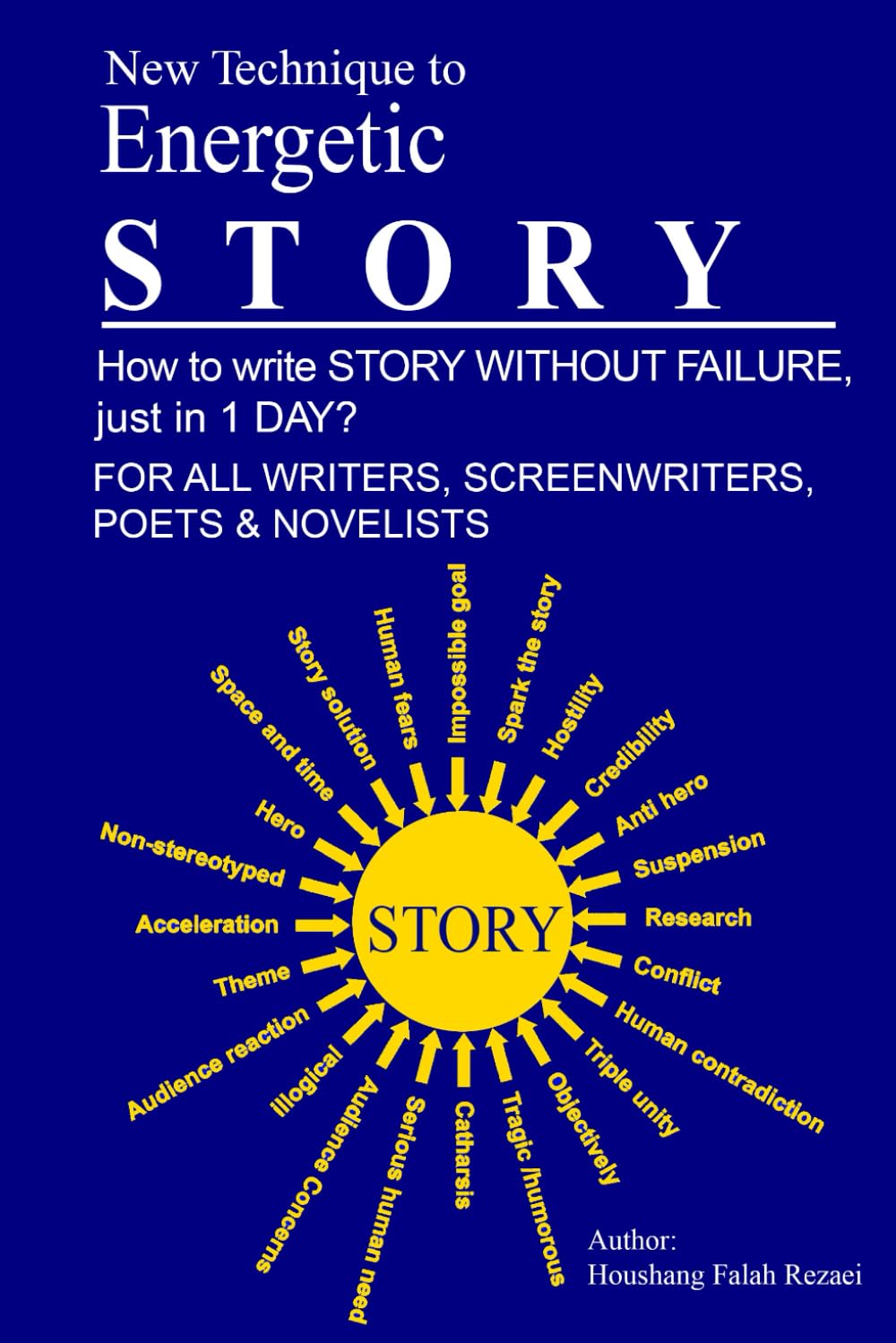 ler totalmente Energetic Story: How write STORY WITHOUT FAILURE, just in 1 DAY FOR ALL WRITERS, SCREENWRITERS, POETS & NOVELISTS