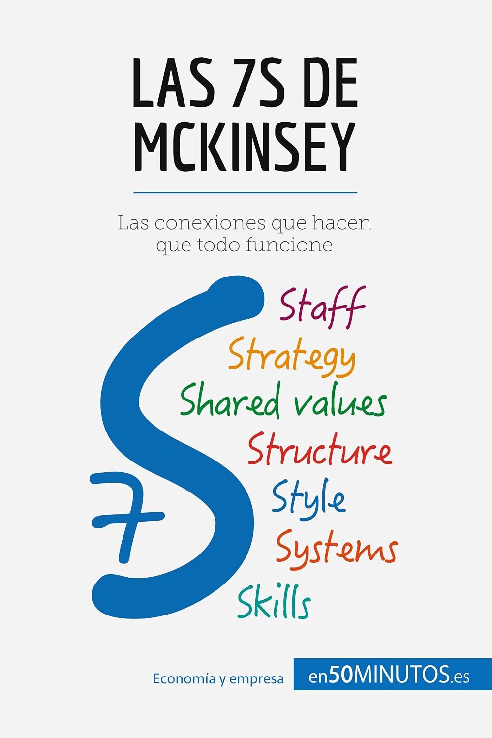 capítulo por capítulo baixar Las 7S de McKinsey: Las conexiones que hacen que todo funcione