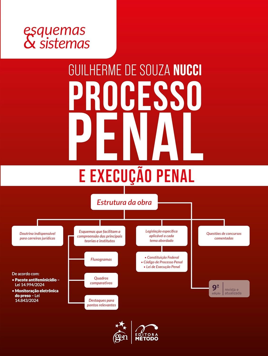 capítulo por capítulo baixar Processo Penal e Execução Penal - Esquemas & Sistemas - 9ª Edição 2025
