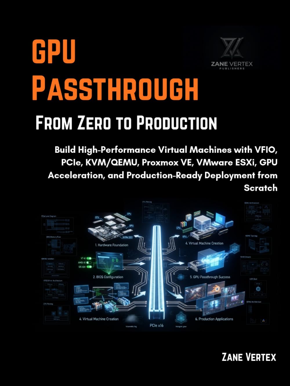 GPU Passthrough From Zero to Production: Build High-Performance Virtual Machines with VFIO, PCIe, KVM/QEMU, Proxmox VE, VMware ESXi, GPU Acceleration, and Production-Ready Deployment from Scratch baixar o livro de graça