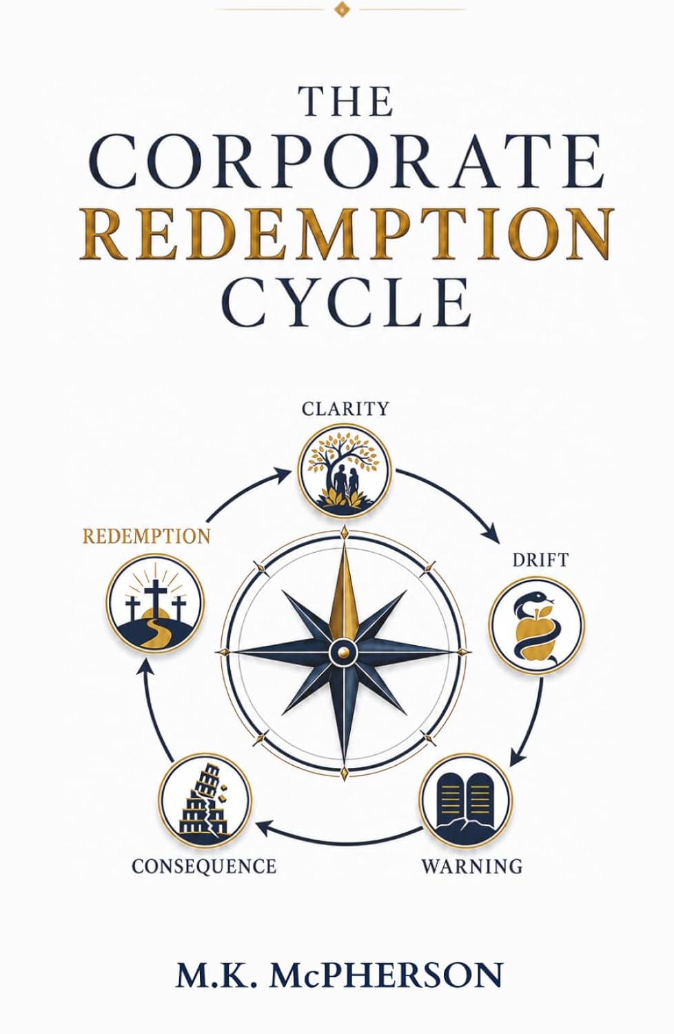 The Corporate Redemption Cycle baixar o livro de graça