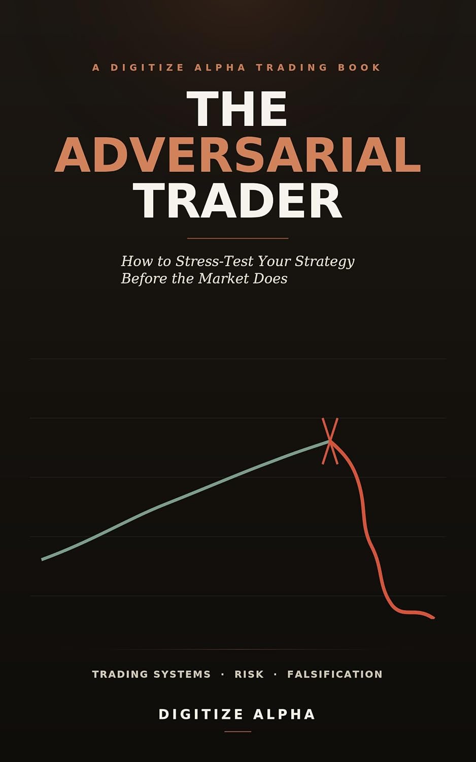 THE ADVERSARIAL TRADER: How to Stress-Test Your Strategy Before the Market Does (English Edition) baixar livro de graça