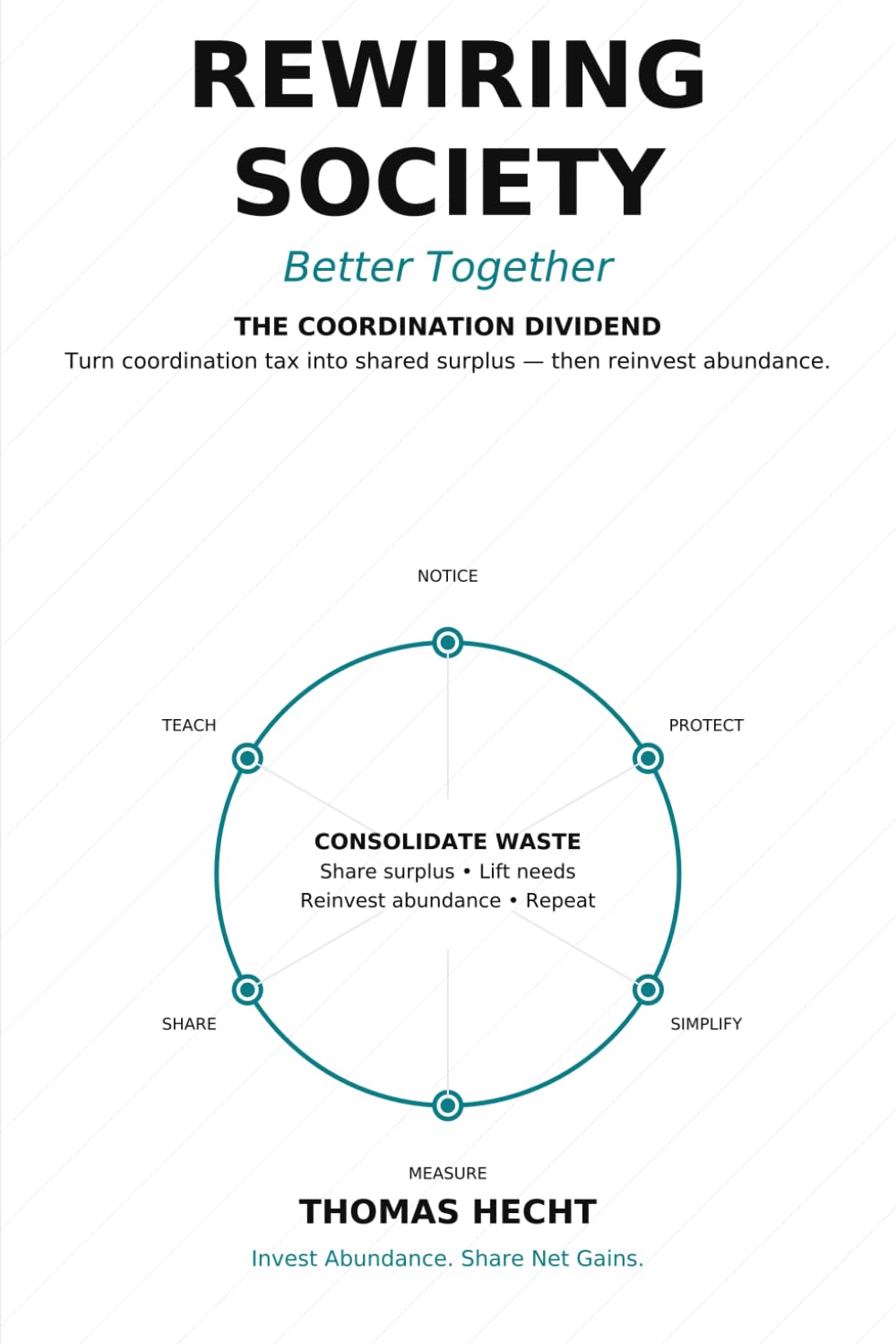 ler totalmente Rewiring Society: Better Together: The Coordination Dividend
