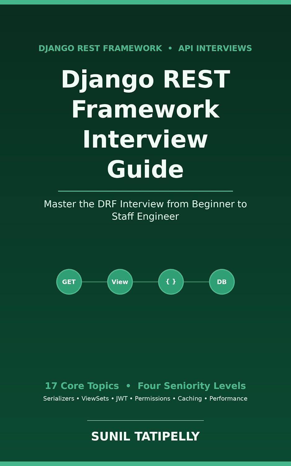 Django REST Framework Interview Guide: Master the DRF Interview from Beginner to Staff Engineer (English Edition) baixar o livro de graça