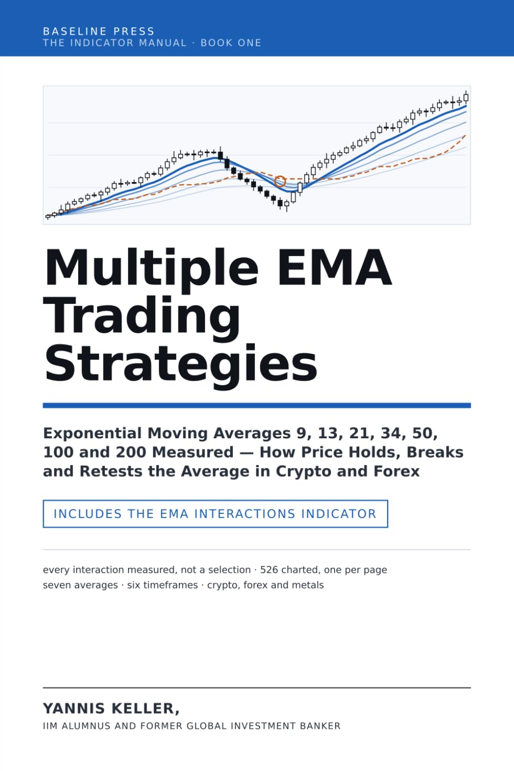 capítulo por capítulo baixar Multiple EMA Trading Strategies: Exponential Moving Averages 9, 13, 21, 34, 50, 100 and 200 Measured — How Price Holds, Breaks and Retests the Average... Manual: Settings, Signals and Evidence)