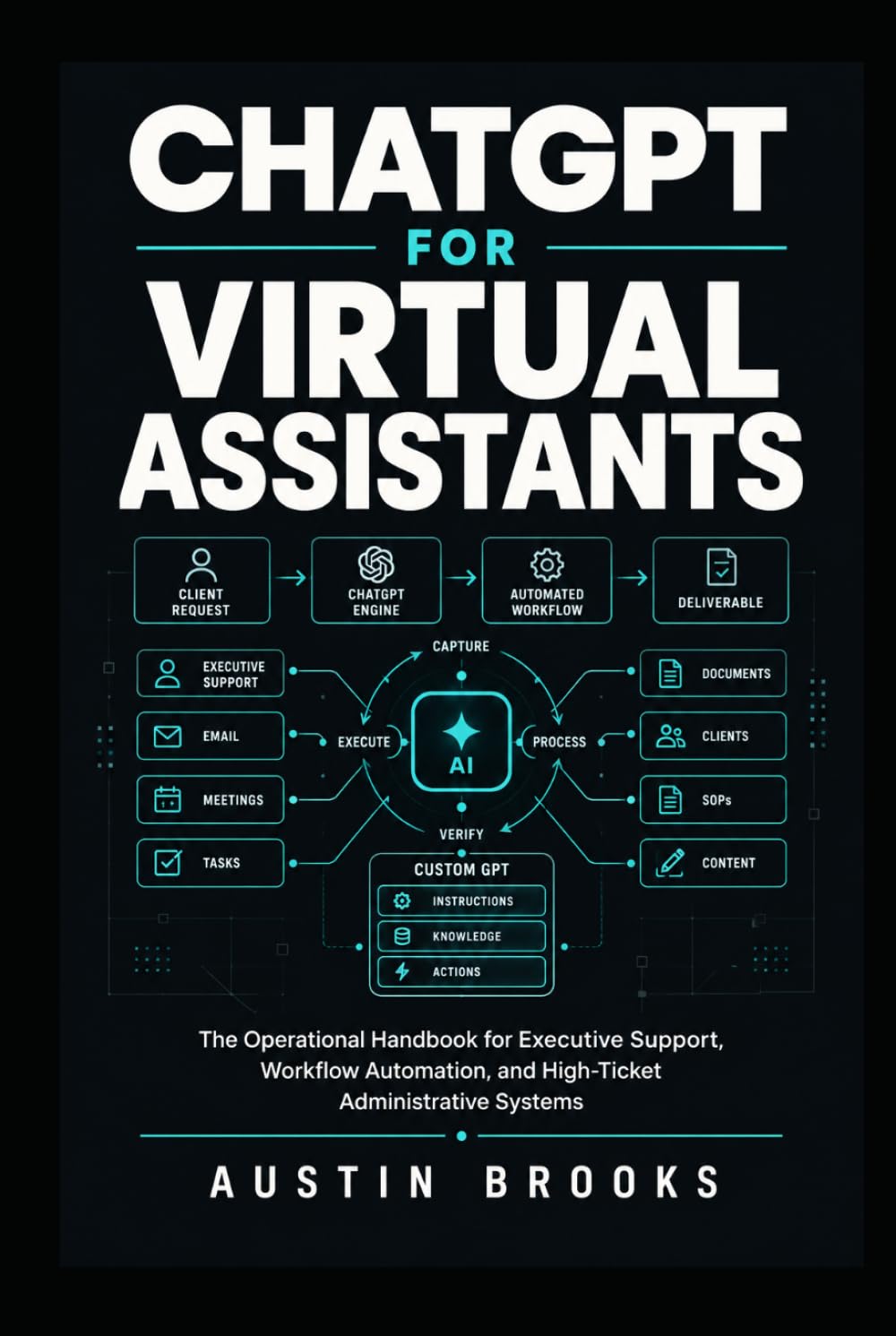 ler totalmente CHATGPT FOR VIRTUAL ASSISTANTS: The Operational Handbook for Executive Support, Workflow Automation, and High-Ticket Administrative Systems