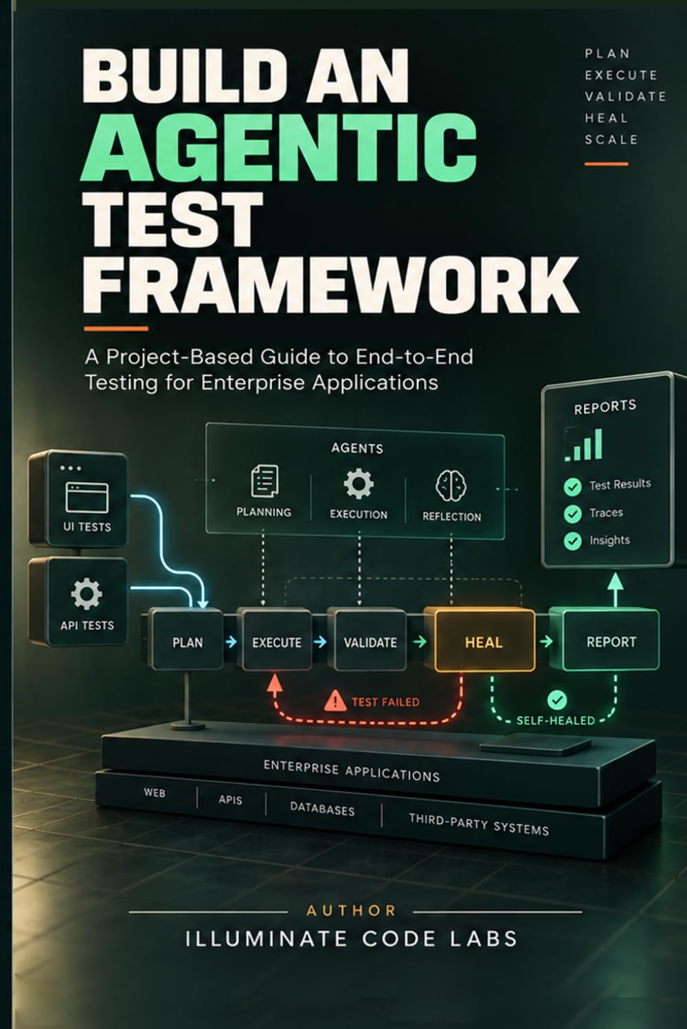 Build an Agentic Test Framework: A Project-Based Guide to End-to-End Testing for Enterprise Applications baixar o livro de graça