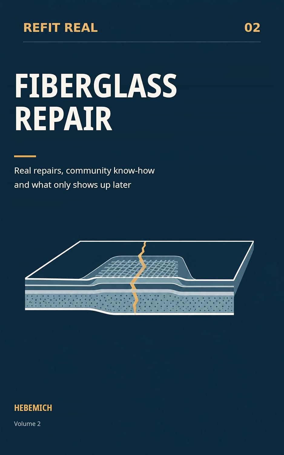 ler totalmente Fiberglass Repair: Real Repairs, Community Know-How and What Only Shows Up Later (REFIT REAL) (English Edition)
