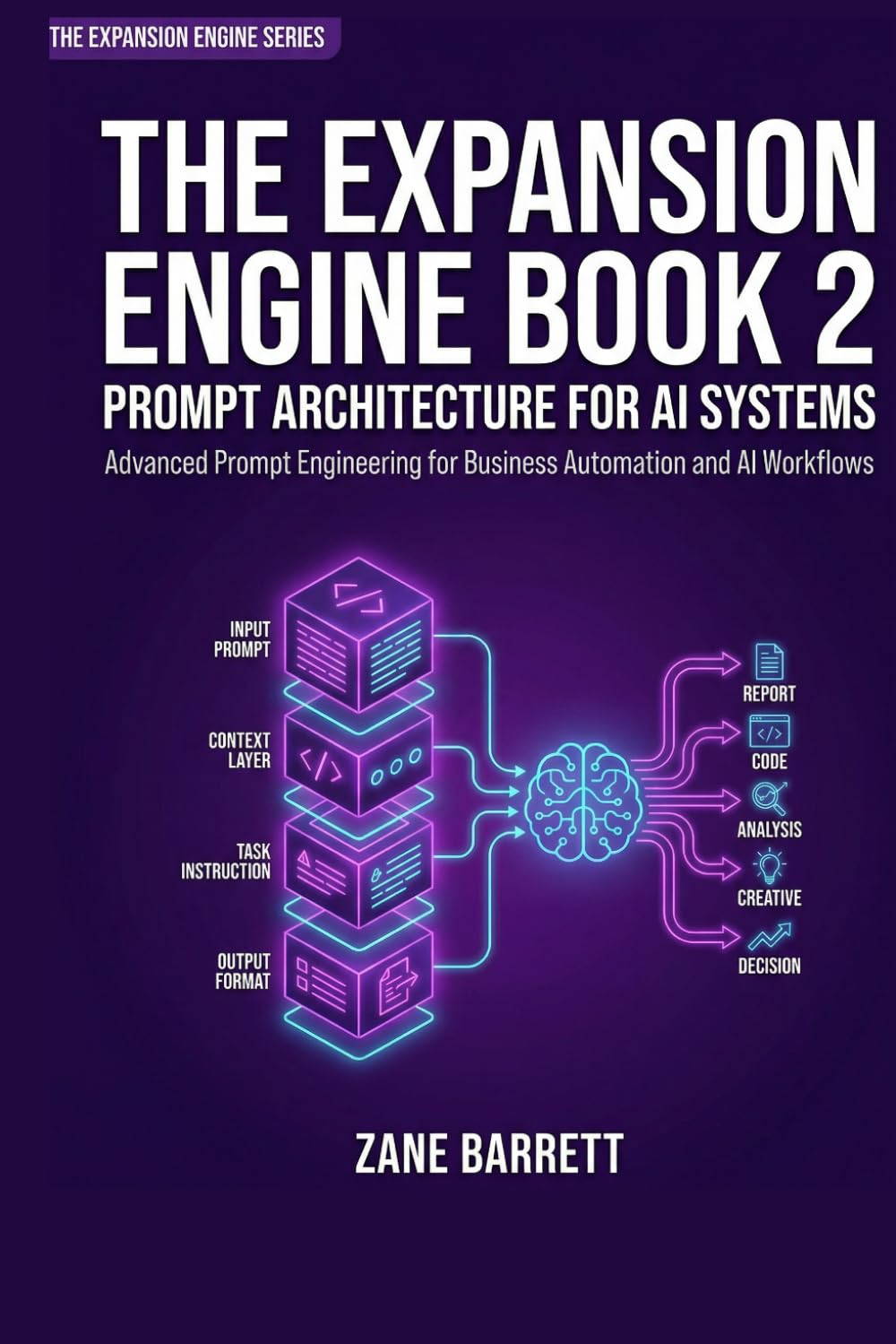 ler totalmente PROMPT ARCHITECTURE FOR AI SYSTEMS: The Night I Discovered 5 Words That Made My AI Smarter Than My Entire Marketing Team (THE EXPANSION ENGINE)