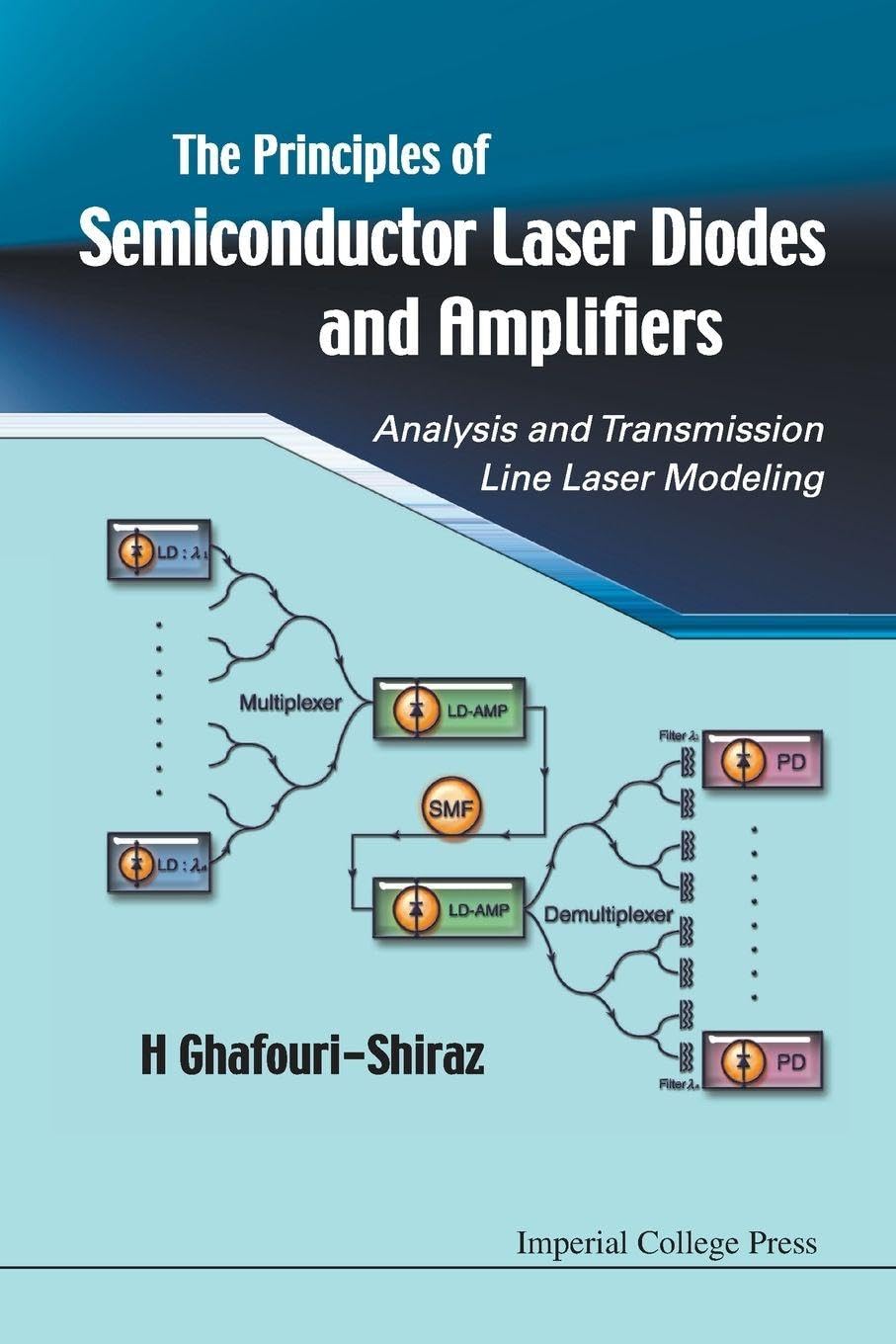 Principles of Semiconductor Laser Diodes and Amplifiers: Analysis and Transmission Line Laser Modeling