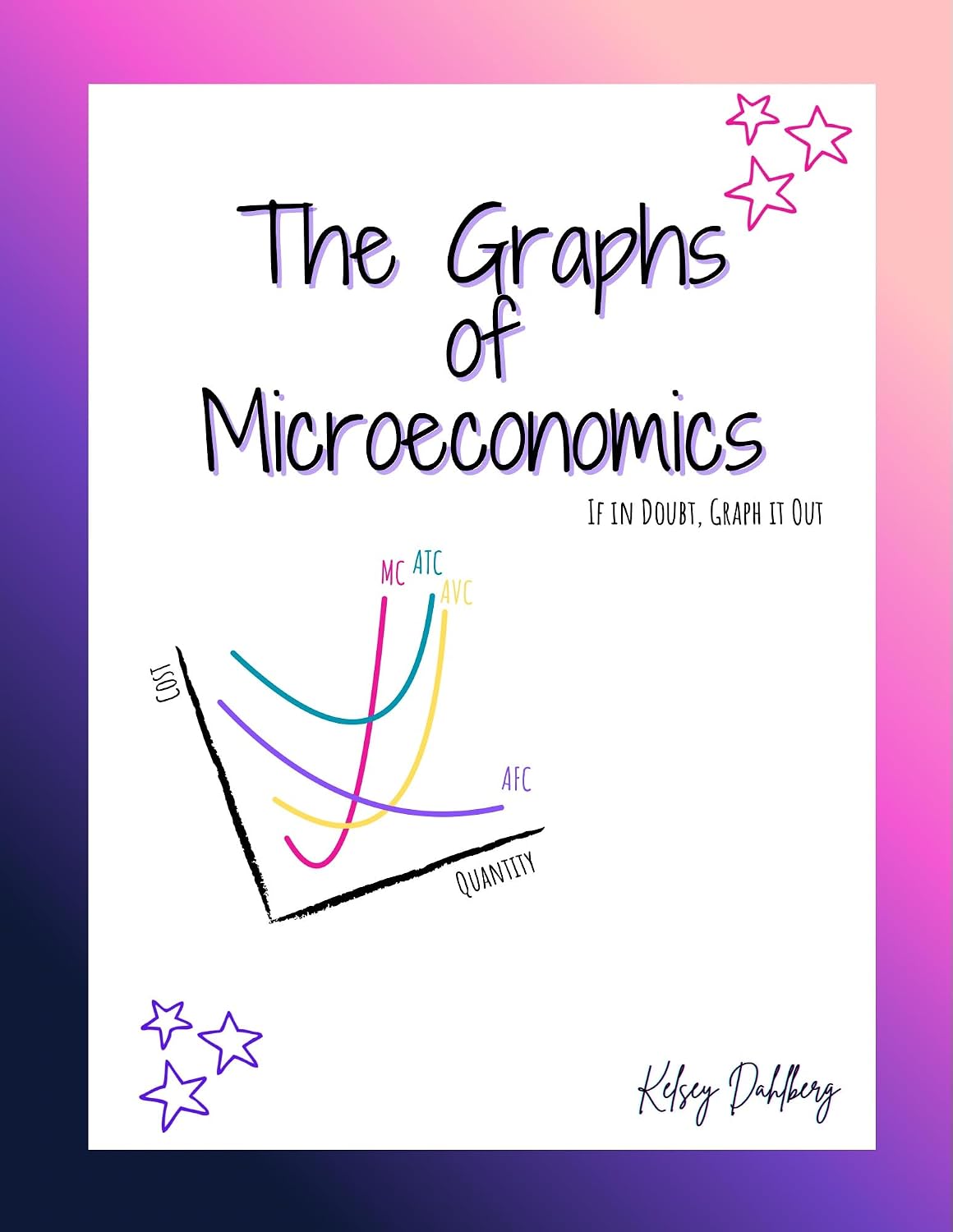 ler totalmente The Graphs of Microeconomics: If in Doubt, Graph it Out (English Edition)
