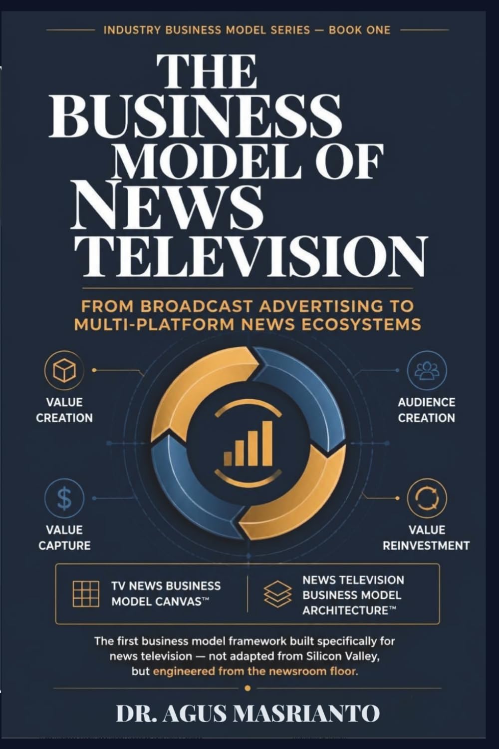 The Business Model of News Television: From Broadcast Advertising to Multi-Platform News Ecosystems