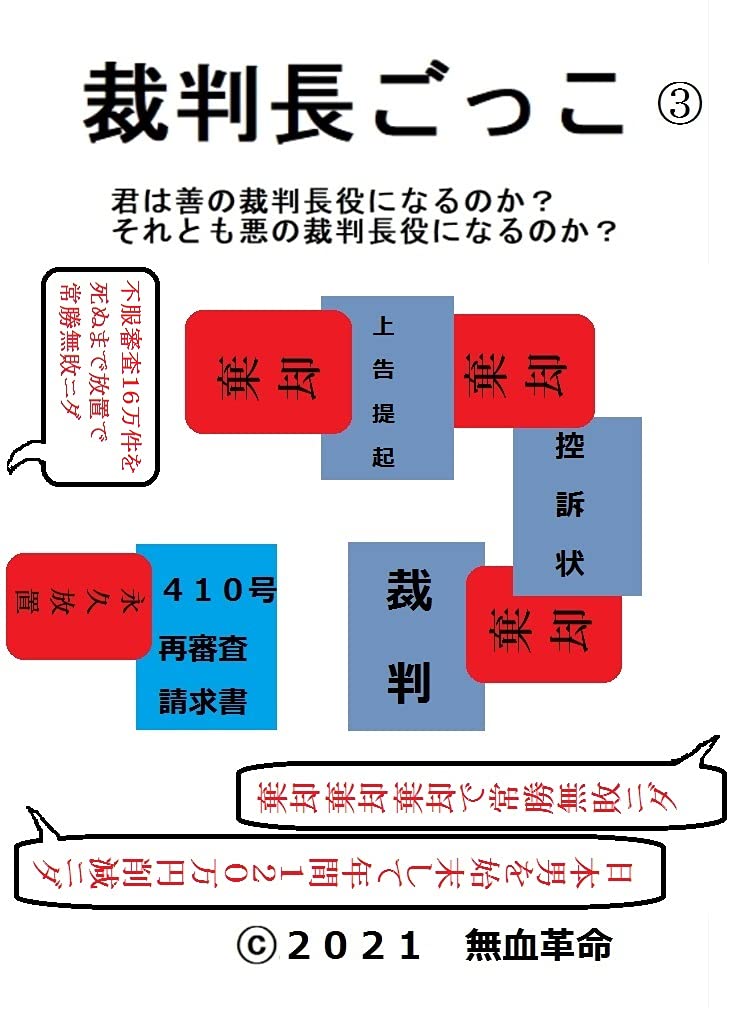 saibantyougotukosurie: fufukusinsasinumadehoutizyurokumannkenkyuosaisaiban (Japanese Edition) baixar livro de graça