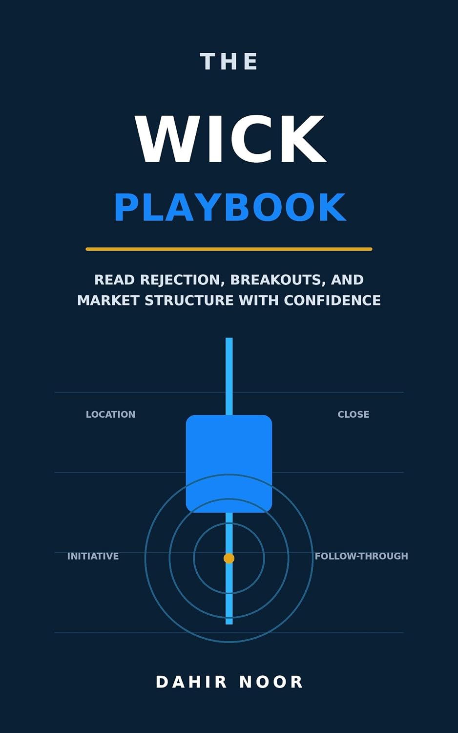 ler totalmente The Wick Playbook: Read Rejection, Breakouts, and Market Structure with Confidence (English Edition)