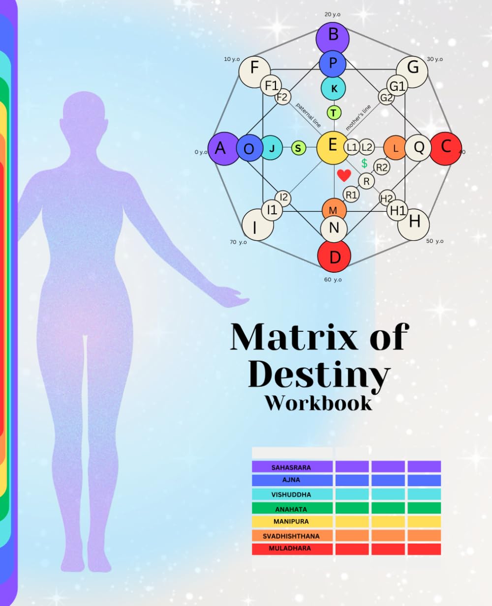 capítulo por capítulo baixar Matrix of Destiny Workbook