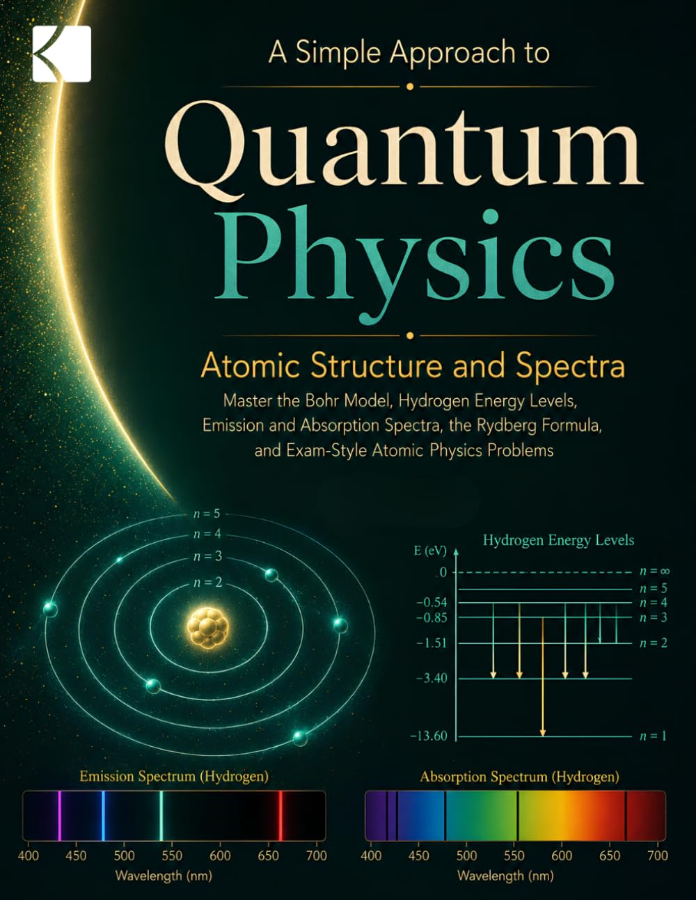 A Simple Approach to Quantum Physics – Atomic Structure and Spectra (Kunlektra Quantum Physics and Mechanics Series)