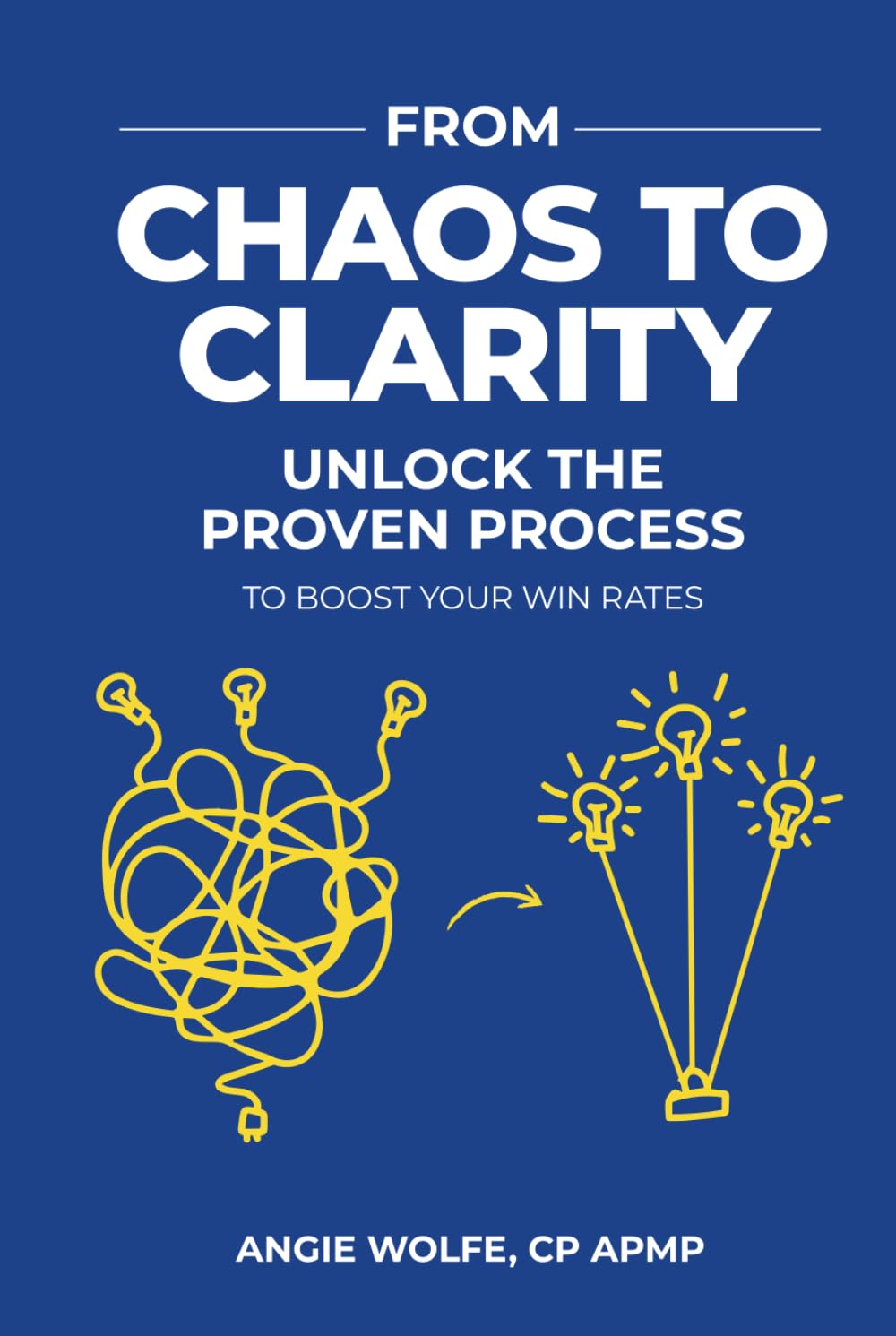 ler totalmente From Chaos to Clarity: Unlock the Proven Process to Boost Your Win Rates