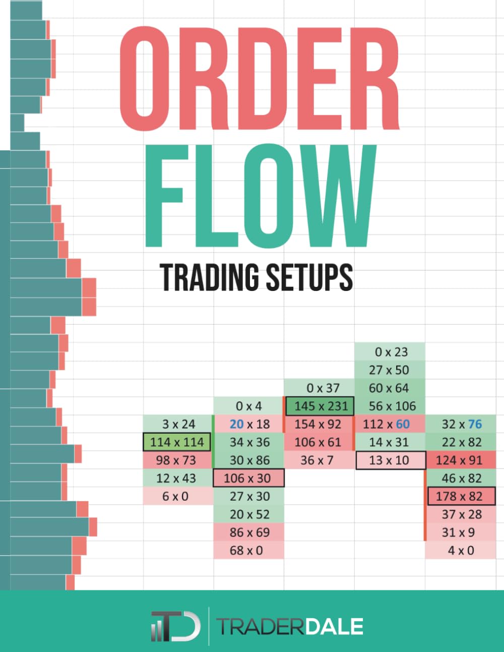 Order Flow: Trading Setups baixar o livro de graça
