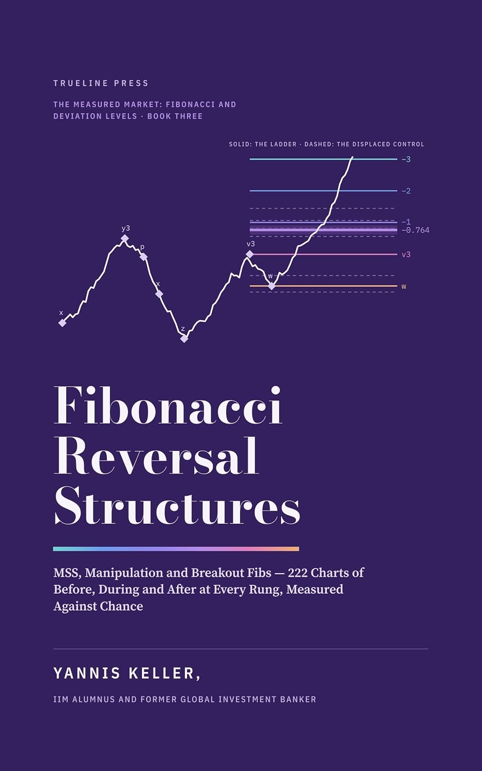 Fibonacci Reversal Structures: MSS, Manipulation and Breakout Fibs: 222 Charts of Before, During and After at Every Rung, Measured Against Chance (The... Deviation Levels Book 3) (English Edition) baixar livro de graça