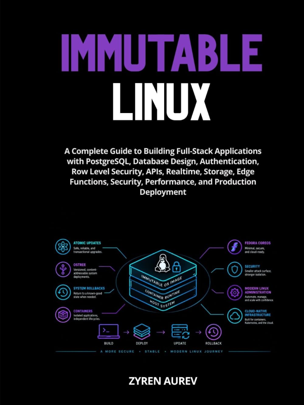 ler totalmente IMMUTABLE LINUX: Master Atomic Updates, OSTree, System Rollbacks, Containers, Fedora CoreOS, Security, Modern Linux Administration, and Cloud-Native Infrastructure