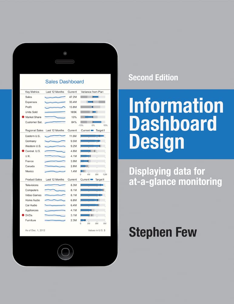 capítulo por capítulo baixar Information Dashboard Design: Displaying Data for At-A-Glance Monitoring