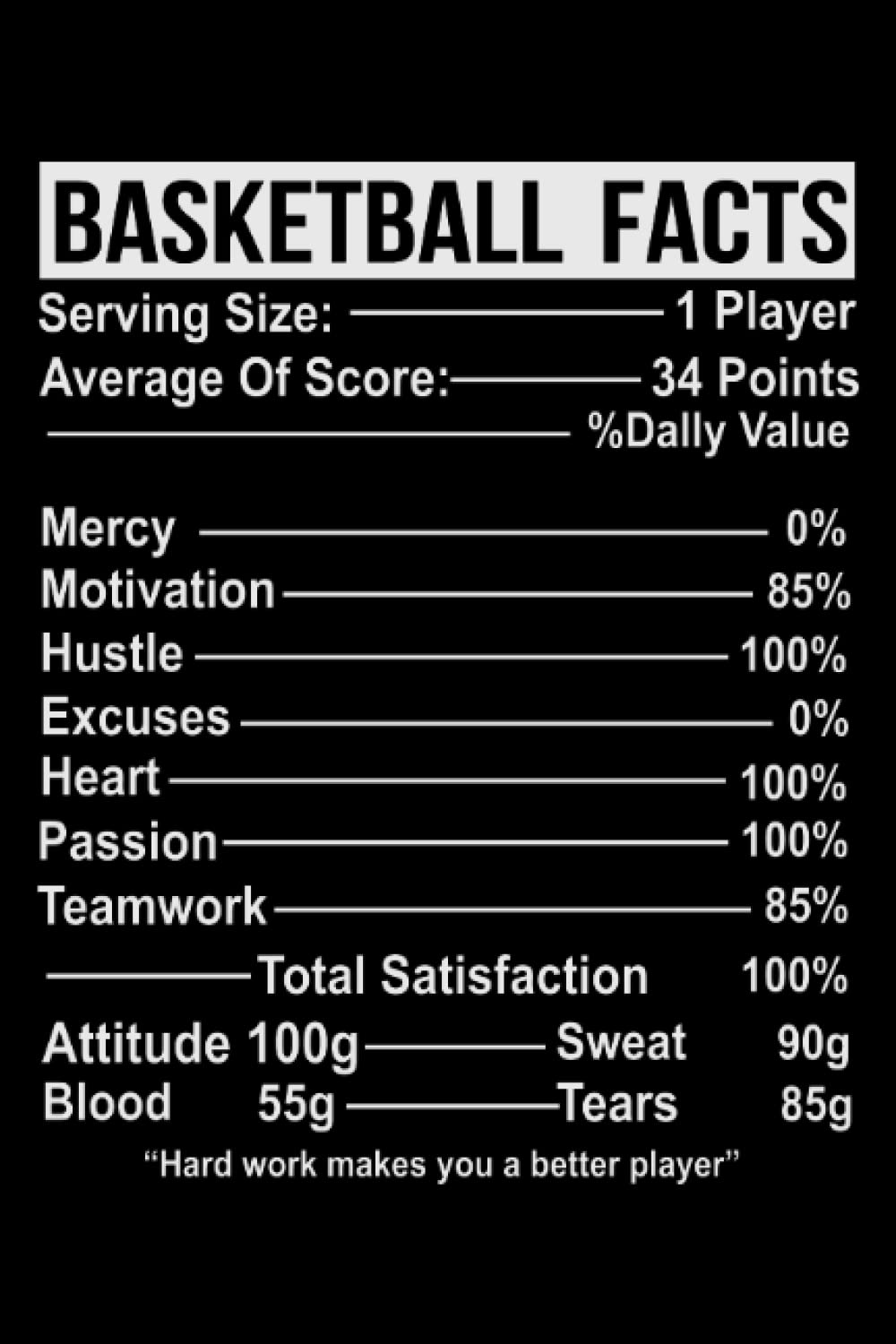 ler totalmente Basketball facts: Dot Grid Jounal ToDo Exercise Book or Diary 6" x 9" (15.24 x 22.86 cm) 120 pages