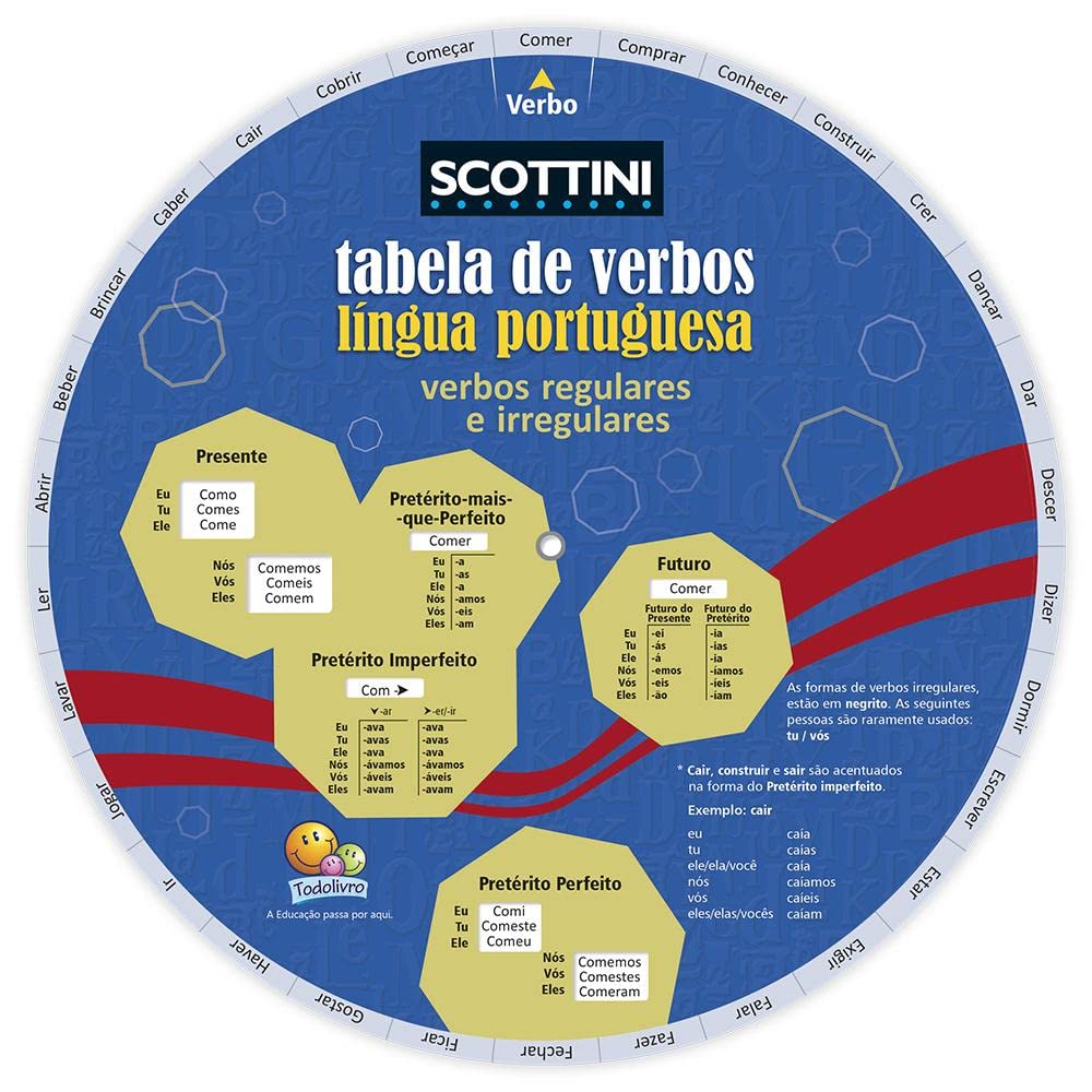 Scottini Tabela de Verbos da Língua Portuguesa (Disco) baixar o livro de graça