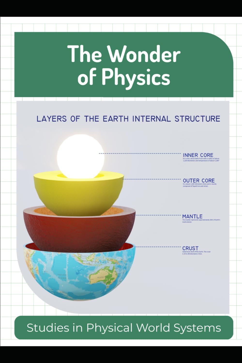 ler totalmente The Wonder of Physics: Studies in Physical World Systems