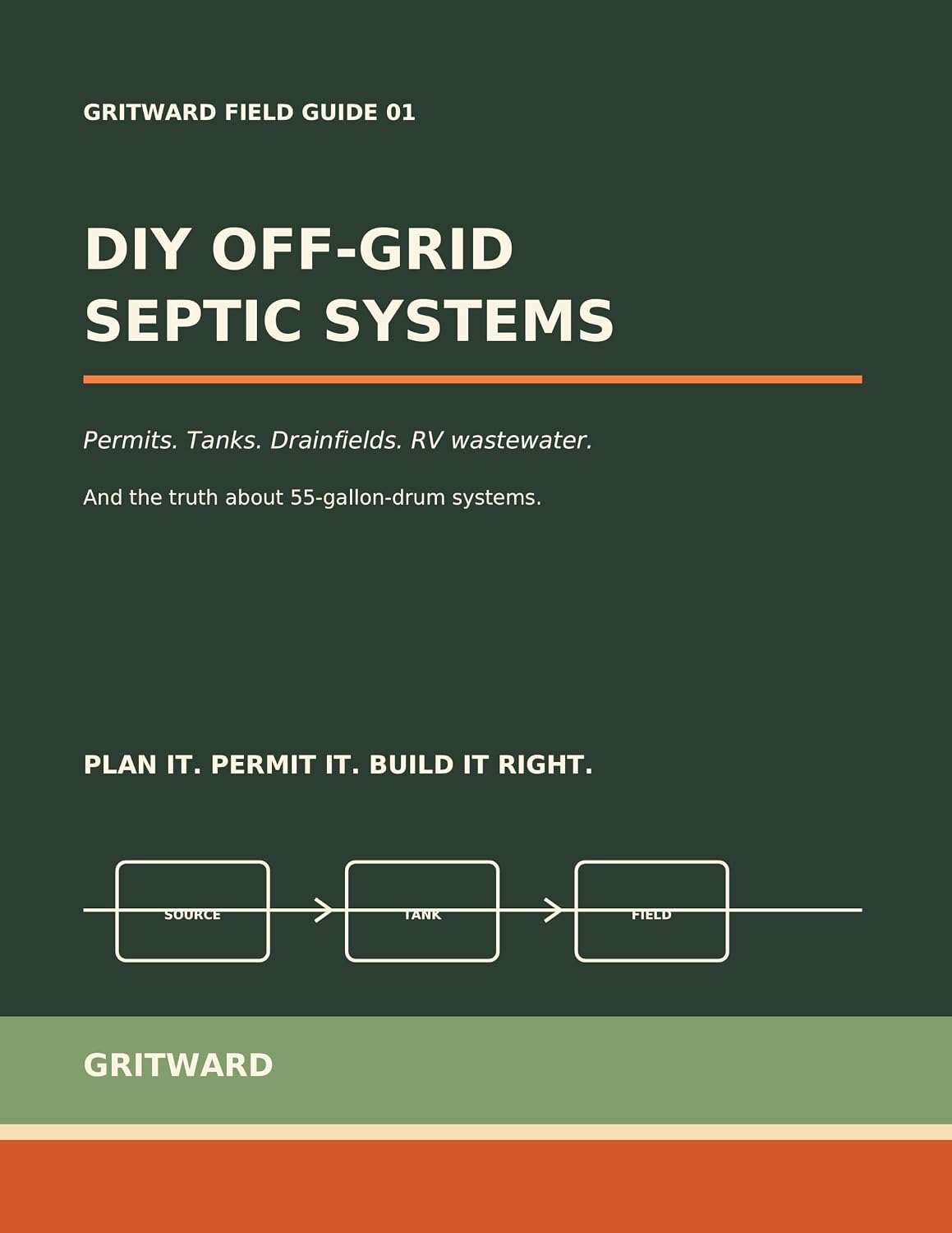 ler totalmente DIY Off-Grid Septic Systems: A Practical Guide to Permitted Septic, RV Wastewater, and the Truth About 55-Gallon-Drum Systems (Gritward Field Guides Book 1) (English Edition)