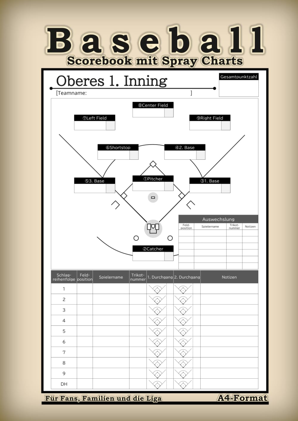 ler totalmente Baseball-Scorebook mit Spray Charts: Benutzerfreundlicher 1-Seite-pro-Inning Spiel-Tracker | Enthält große Spray Charts & Lineup-Boards | Das perfekte... Erwachsenen-Ligen A4-Format (German Edition)