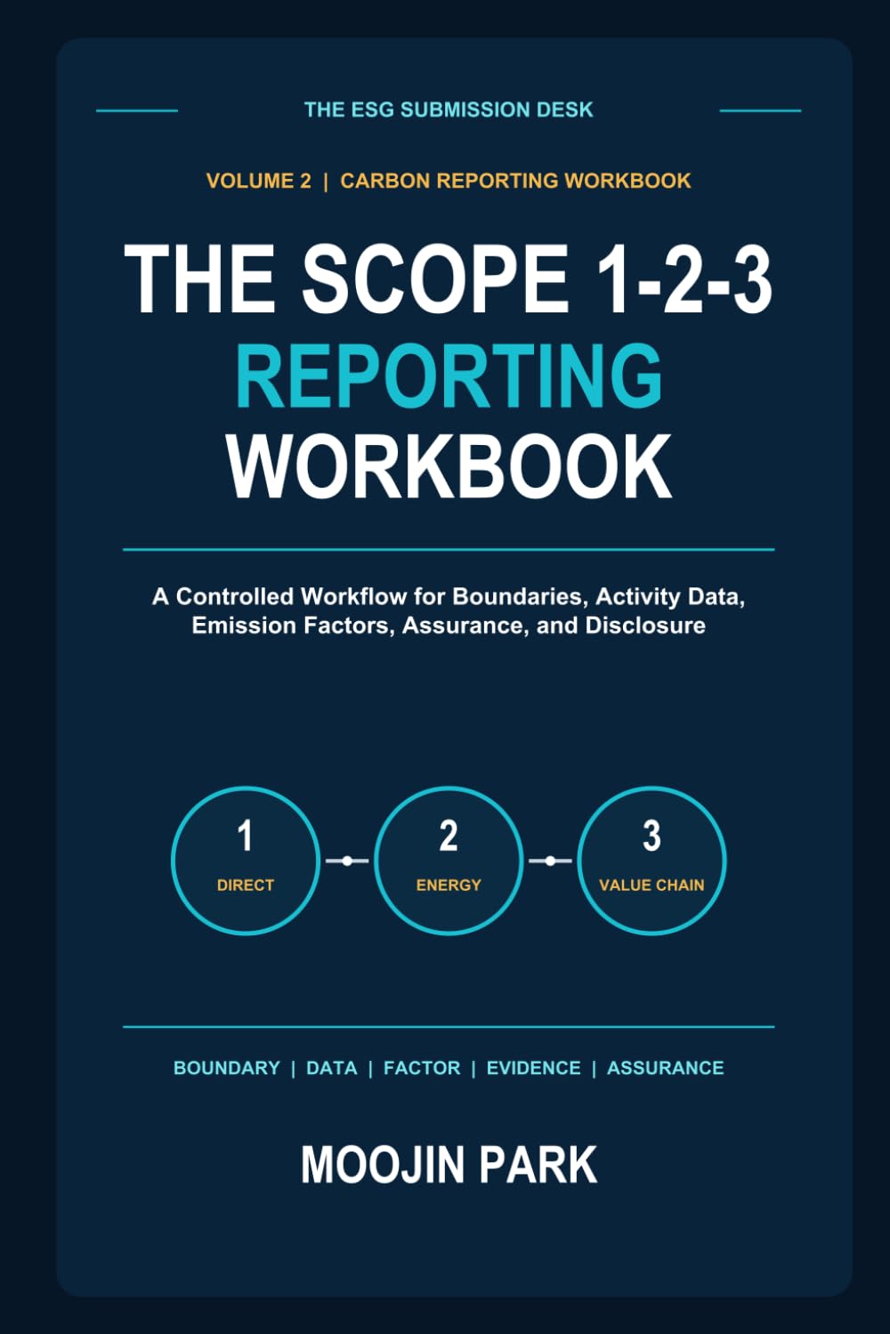 The Scope 1-2-3 Reporting Workbook: A Controlled Workflow for Boundaries, Activity Data, Emission Factors, Assurance, and Disclosure (The ESG Submission Desk) baixar o livro de graça