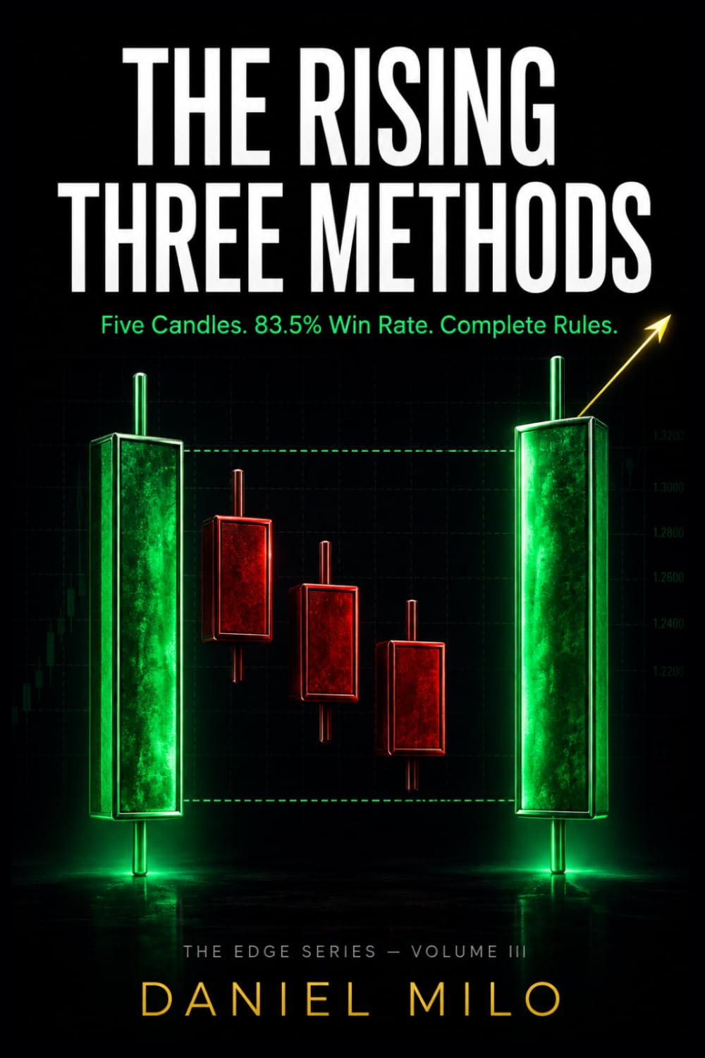 capítulo por capítulo baixar The Rising Three Methods: The Five-Candle Continuation Pattern with an 83.5% Win Rate - A Complete Data-Verified Trading Strategy Across Six Instruments, Two Years of Real Market Data.
