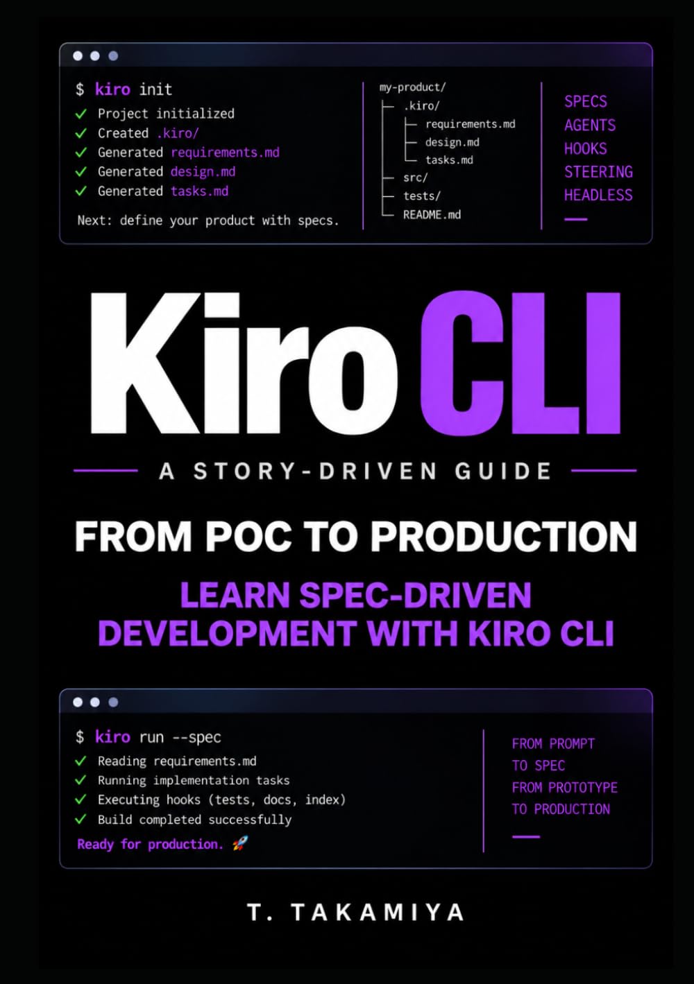 Kiro CLI: una guía narrada: De un PoC hecho con ChatGPT a un producto listo para producción — Aprende desarrollo guiado por especificaciones con Kiro CLI (Spanish Edition) baixar o livro de graça