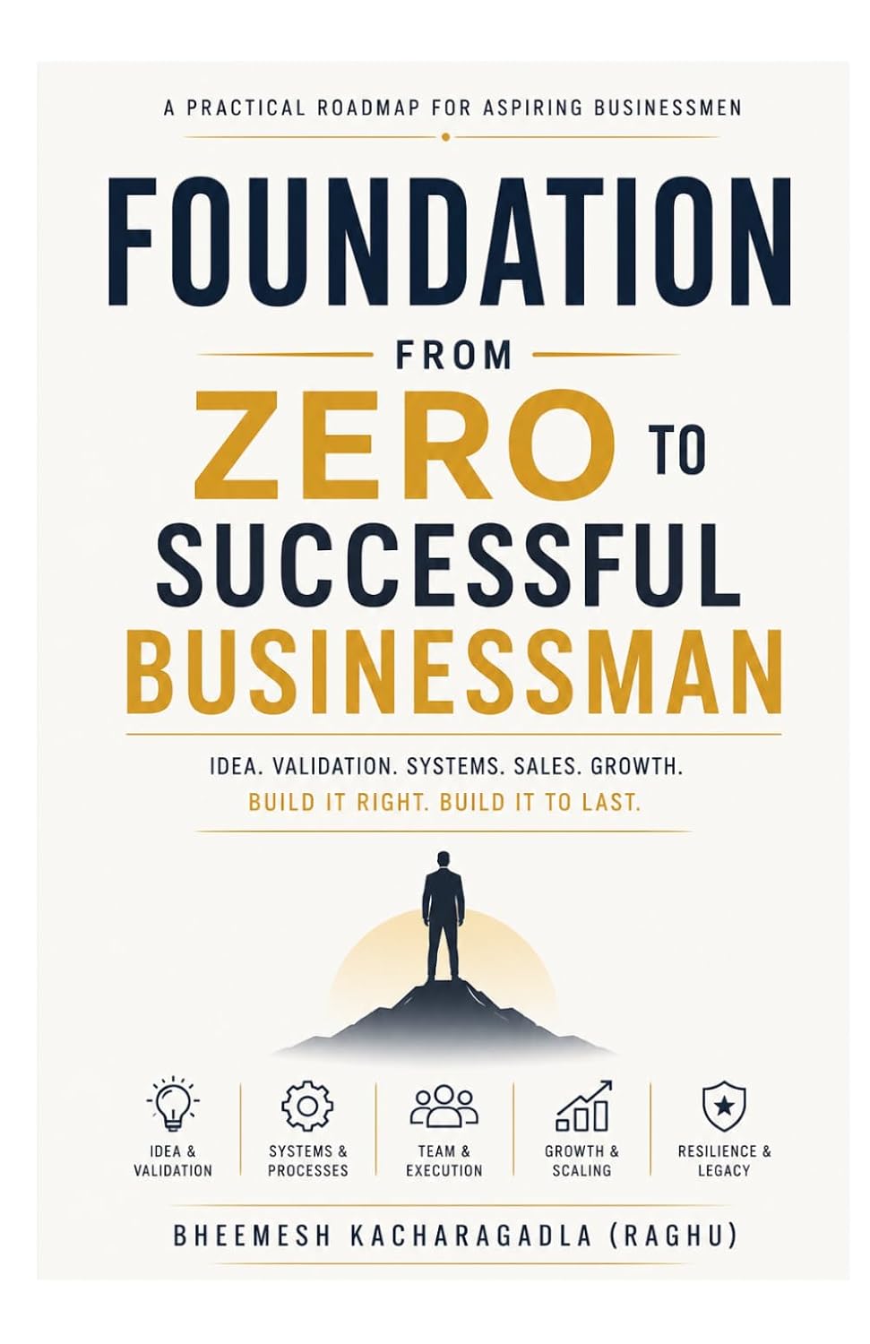 Foundation from Zero to Successful Businessman
