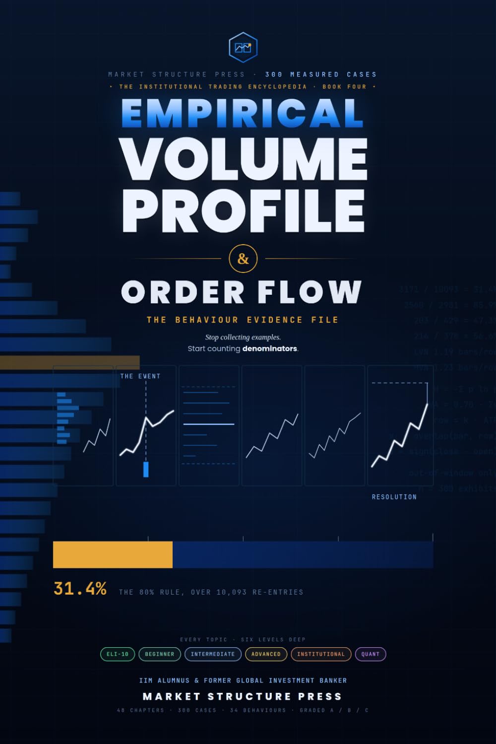 capítulo por capítulo baixar Empirical Volume Profile & Order Flow: The Behaviour Evidence File: 300 Measured Cases and 34 Trading Behaviours Tested Across Forex and Crypto (Institutional Trading Volume Profile & Order Flow)