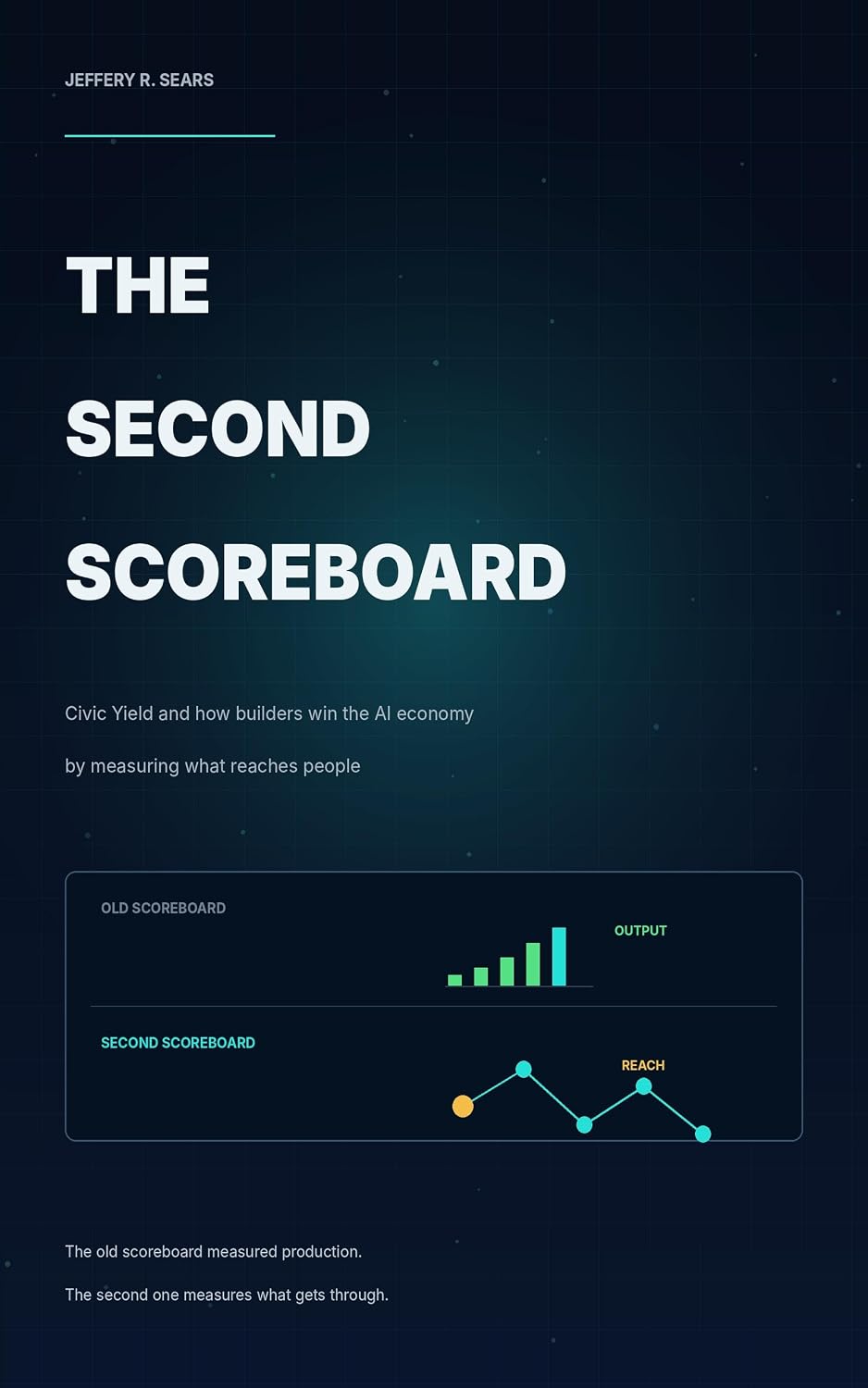 ler totalmente The Second Scoreboard: Civic Yield, and how builders win the AI economy by seeing what reaches people (The Civic Yield Trilogy Book 1) (English Edition)