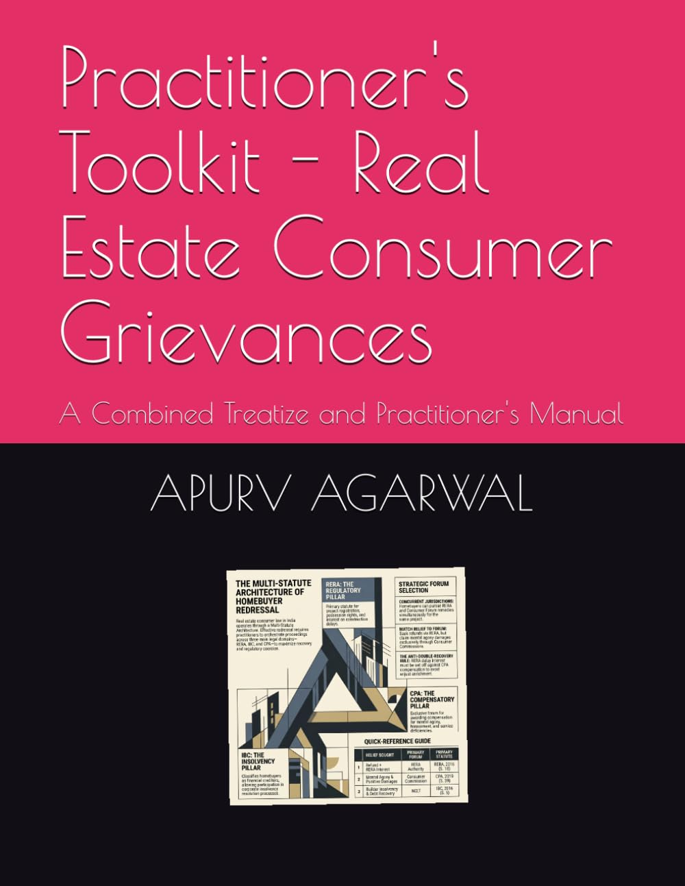 Practitioner's Toolkit - Real Estate Consumer Grievances: A Combined Treatize and Practitioner's Manual baixar o livro de graça