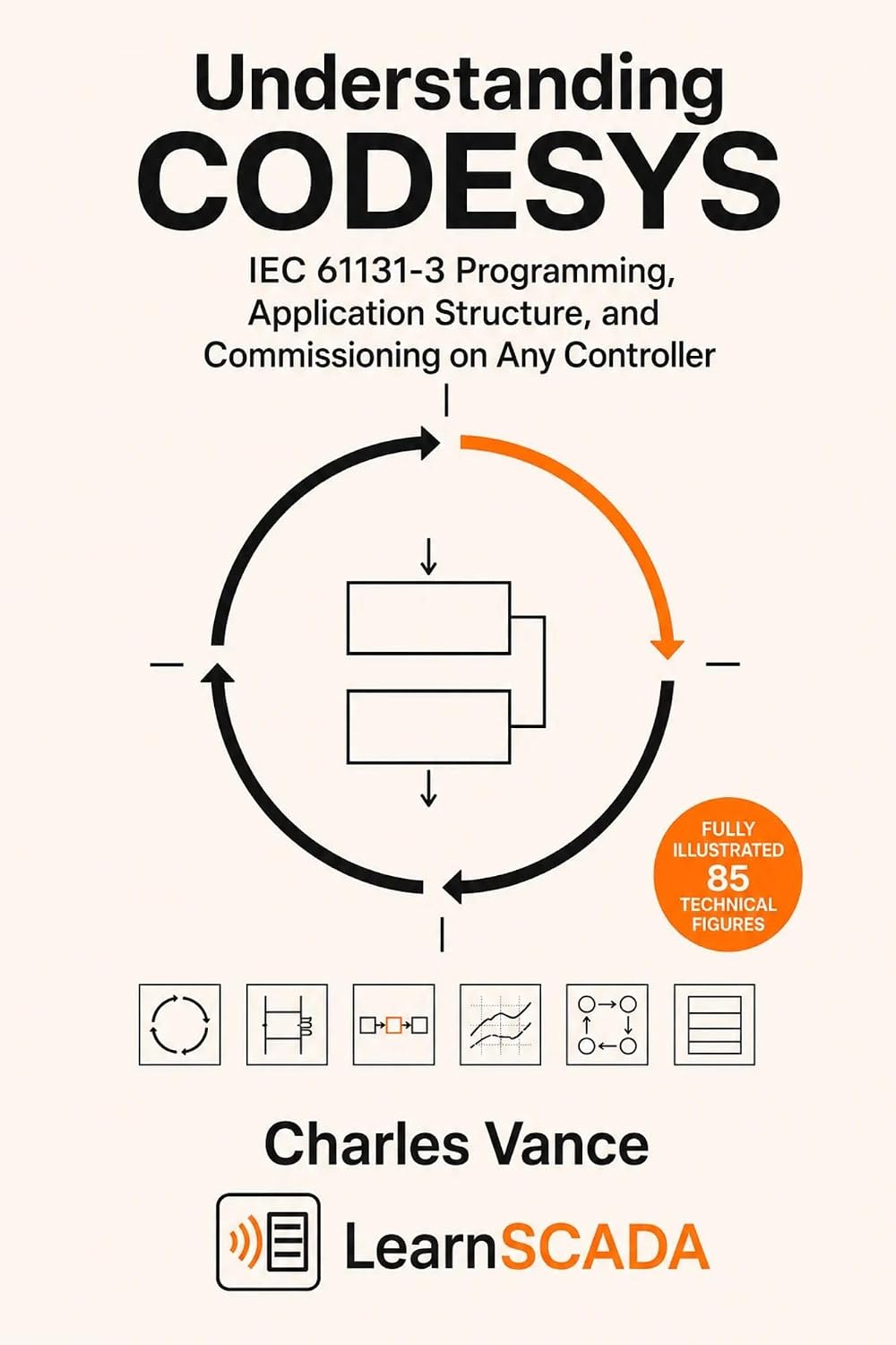 Understanding CODESYS: IEC 61131-3 Programming, Application Structure, and Commissioning on Any Controller (English Edition)